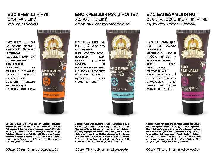 БИО КРЕМ ДЛЯ РУК И НОГТЕЙ БИО БАЛЬЗАМ ДЛЯ НОГ СМЯГЧАЮЩИЙ череда амурская УВЛАЖНЯЮЩИЙ