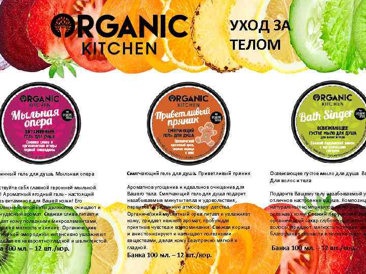 УХОД ЗА ТЕЛОМ минный гель для душа. Мыльная опера Смягчающий гель для душа. Приветливый