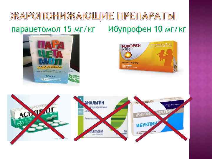 парацетомол 15 мг/кг Ибупрофен 10 мг/кг 