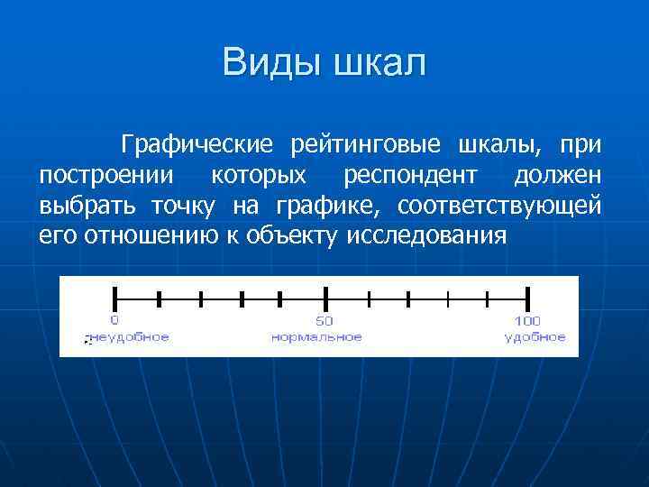 Виды шкал Графические рейтинговые шкалы, при построении которых респондент должен выбрать точку на графике,