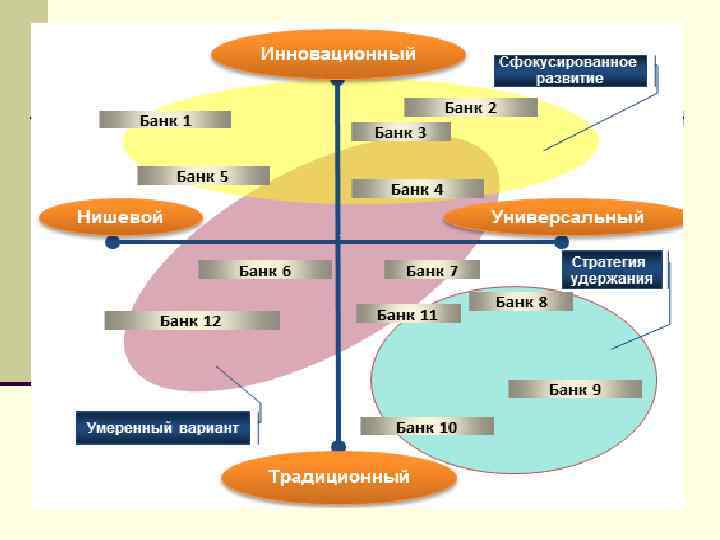 Карта censydiam пример