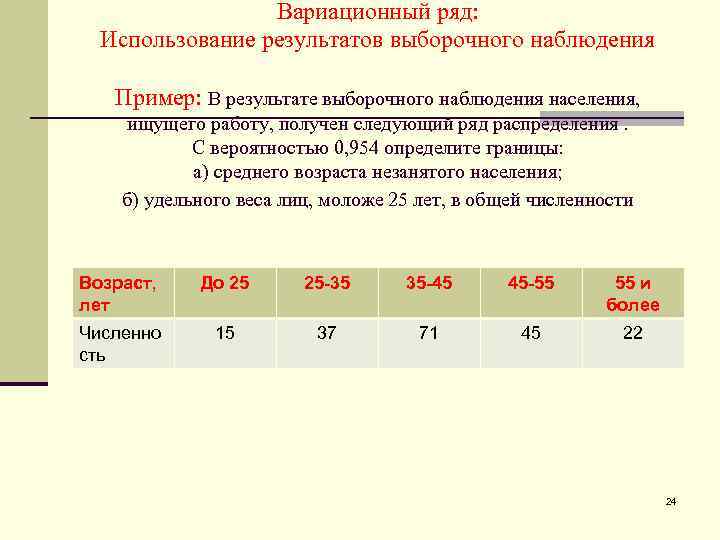 Аналитический отчет по итогам выборочного наблюдения репродуктивных планов населения