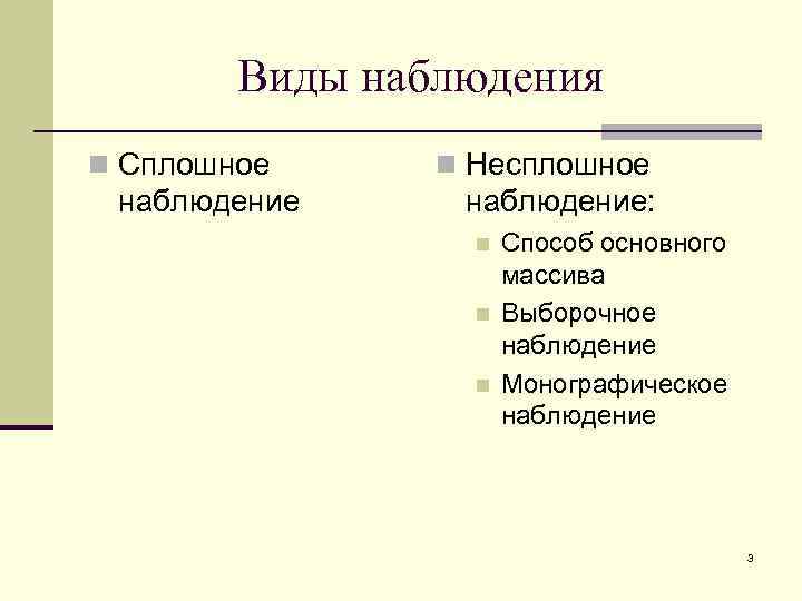 Виды наблюдения n Сплошное наблюдение n Несплошное наблюдение: n n n Способ основного массива