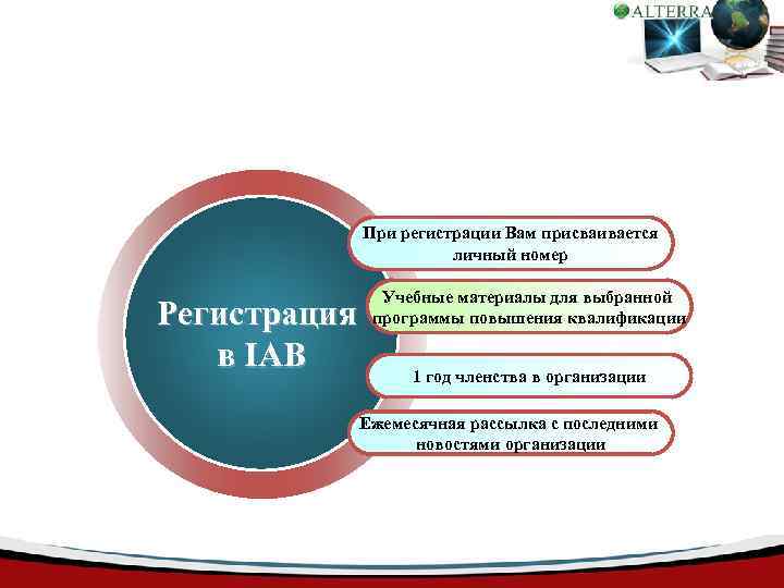 При регистрации Вам присваивается личный номер Регистрация в IAB Учебные материалы для выбранной программы
