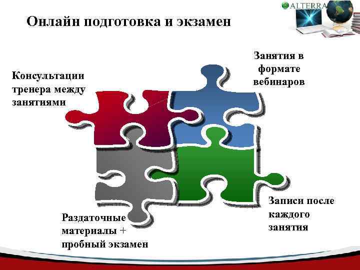 Онлайн подготовка и экзамен Консультации тренера между занятиями Раздаточные материалы + пробный экзамен Занятия