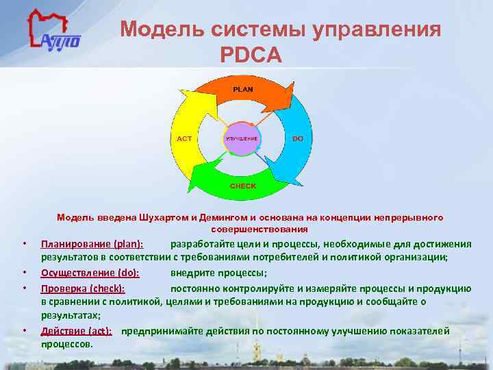 Модель системы управления PDCA Модель введена Шухартом и Демингом и основана на концепции непрерывного