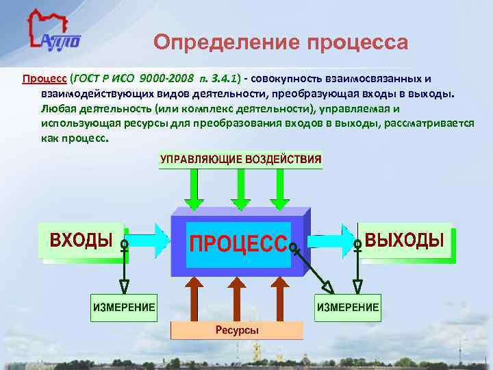 Определение процесса Процесс (ГОСТ Р ИСО 9000 -2008 п. 3. 4. 1) - совокупность