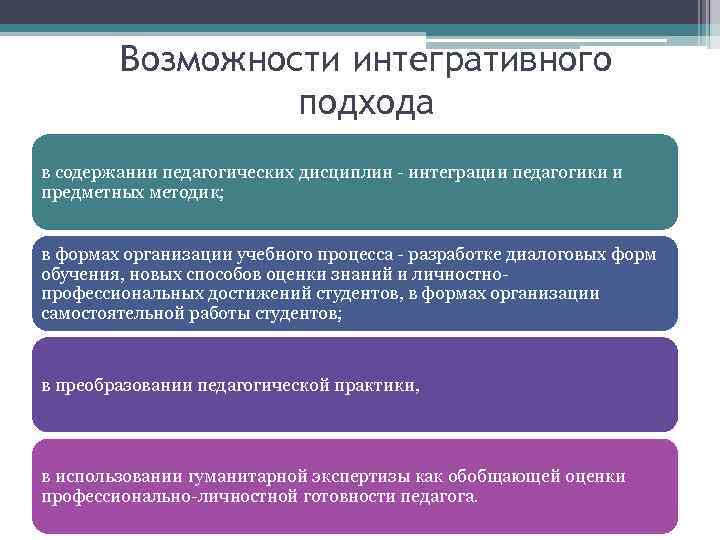 Возможности интегративного подхода в содержании педагогических дисциплин - интеграции педагогики и предметных методик; в