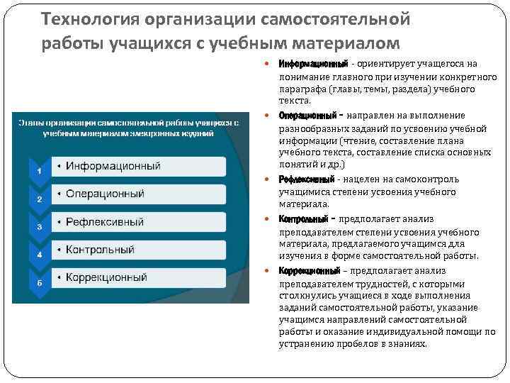 Технология организации самостоятельной работы учащихся с учебным материалом Информационный ‑ ориентирует учащегося на понимание