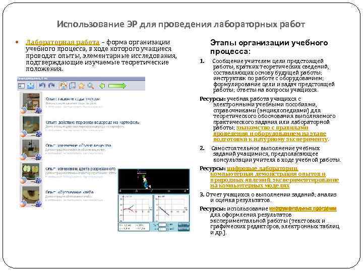 Использование ЭР для проведения лабораторных работ Лабораторная работа – форма организации учебного процесса, в