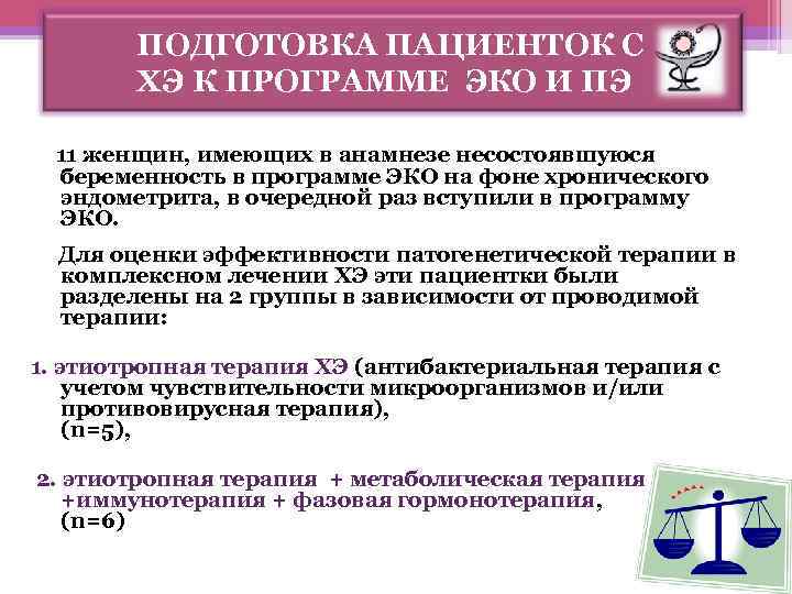 ПОДГОТОВКА ПАЦИЕНТОК С ХЭ К ПРОГРАММЕ ЭКО И ПЭ 11 женщин, имеющих в анамнезе