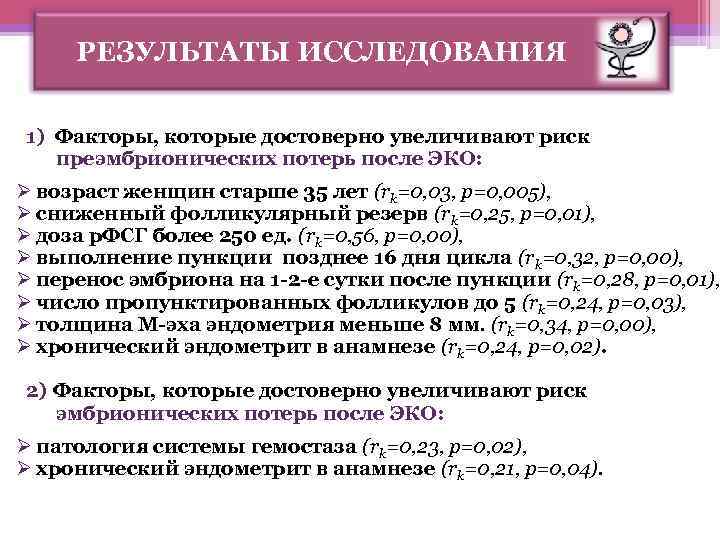 РЕЗУЛЬТАТЫ ИССЛЕДОВАНИЯ 1) Факторы, которые достоверно увеличивают риск преэмбрионических потерь после ЭКО: Ø возраст