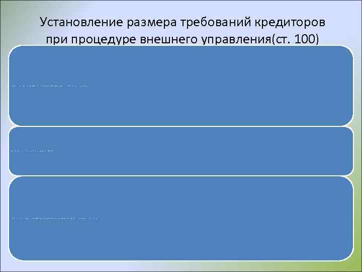 Установление размера требований кредиторов при процедуре внешнего управления(ст. 100) В ходе внешнего управления кредиторы