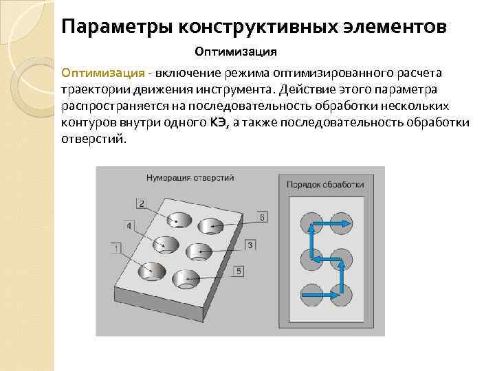 Параметры конструктивных элементов Оптимизация - включение режима оптимизированного расчета траектории движения инструмента. Действие этого