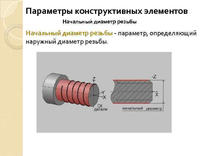 Параметры конструктивных элементов Начальный диаметр резьбы - параметр, определяющий наружный диаметр резьбы. 