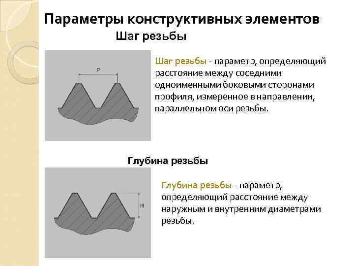 Параметры конструктивных элементов Шаг резьбы - параметр, определяющий расстояние между соседними одноименными боковыми сторонами