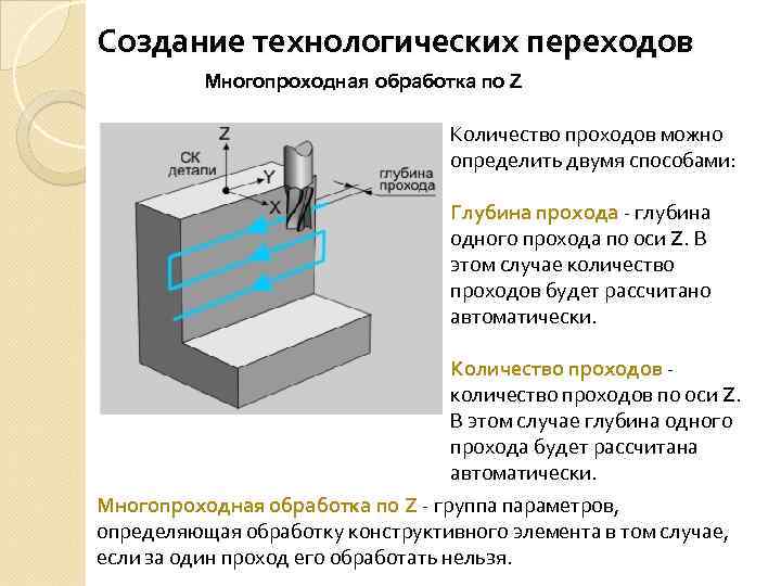 Создание технологических переходов Многопроходная обработка по Z Количество проходов можно определить двумя способами: Глубина