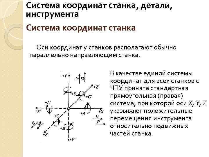 Направление станков с чпу