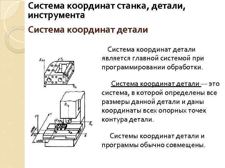 Система координат станка, детали, инструмента Система координат детали является главной системой при программировании обработки.