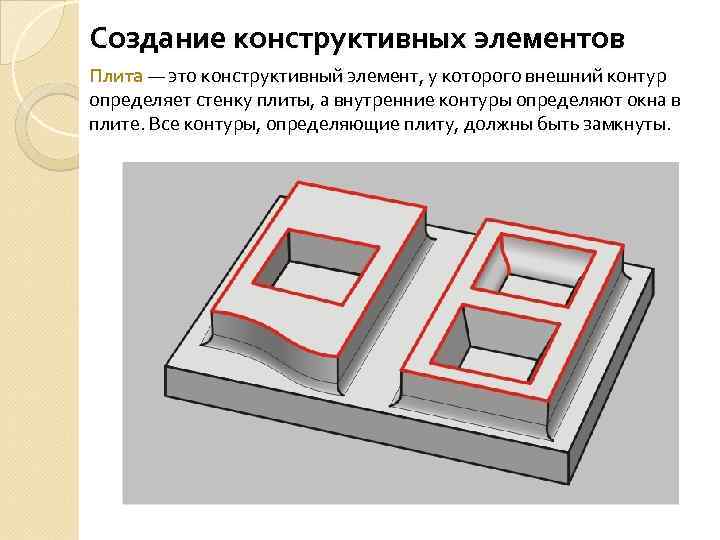 Создание конструктивных элементов Плита — это конструктивный элемент, у которого внешний контур определяет стенку