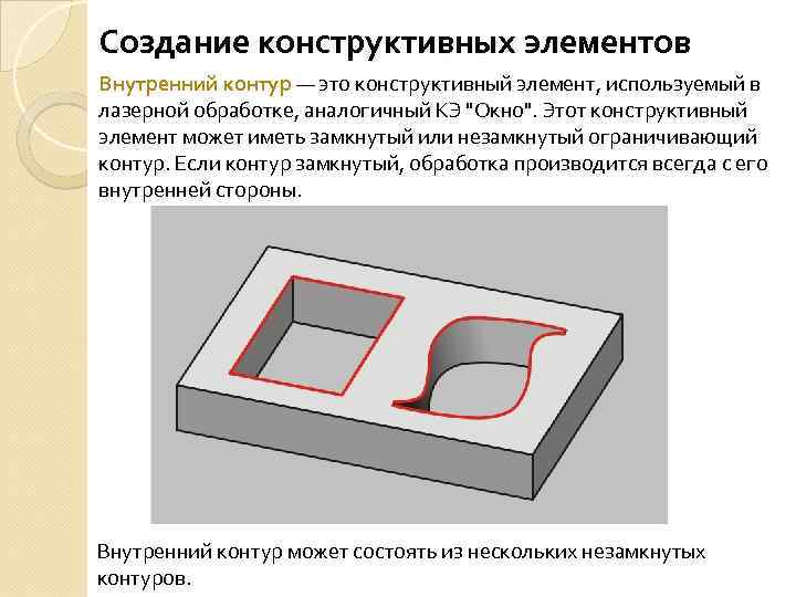 Создание конструктивных элементов Внутренний контур — это конструктивный элемент, используемый в лазерной обработке, аналогичный