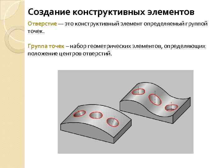 Создание конструктивных элементов Отверстие — это конструктивный элемент определяемый группой точек. Группа точек –