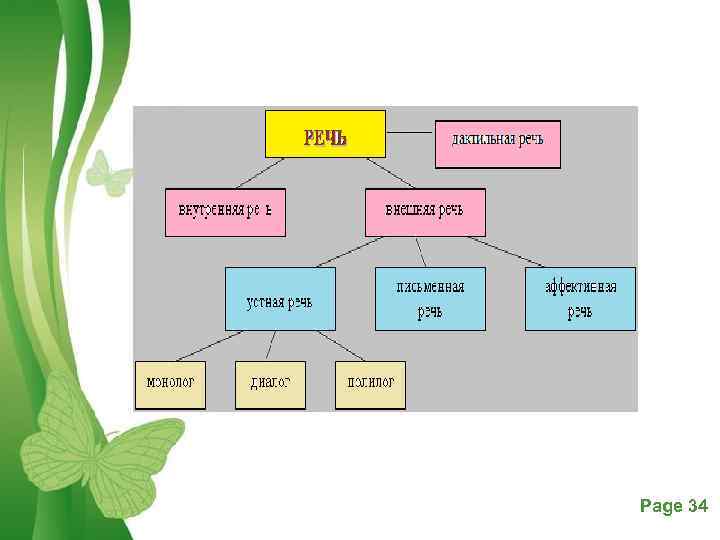Free Powerpoint Templates Page 34 