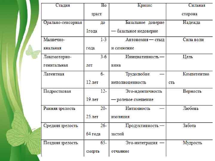 Free Powerpoint Templates Page 9 