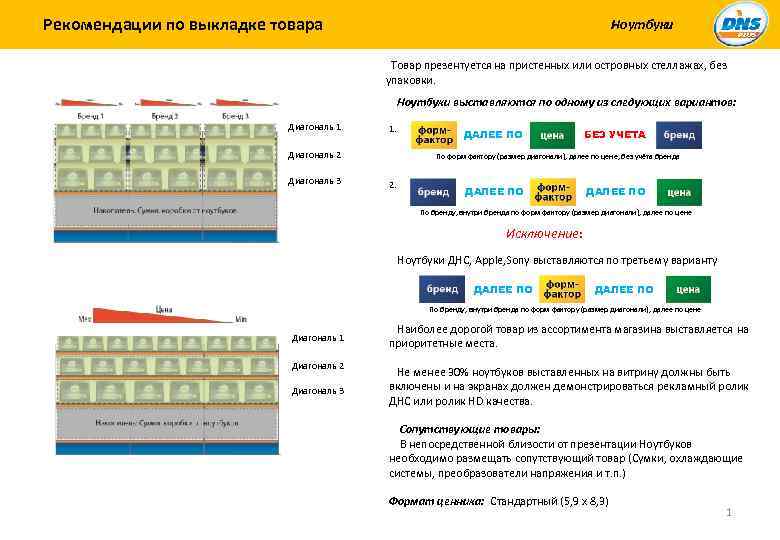 Рекомендации по выкладке товара Ноутбуки Товар презентуется на пристенных или островных стеллажах, без упаковки.