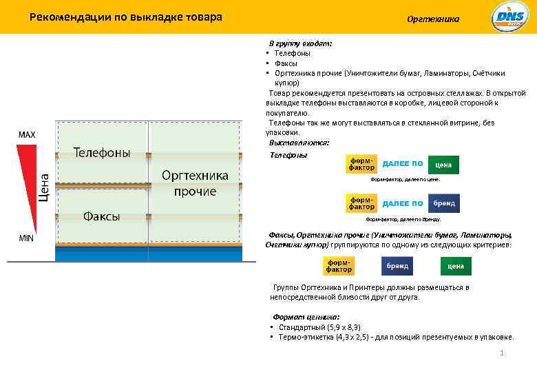 Рекомендации по выкладке товара Оргтехника В группу входят: • Телефоны • Факсы • Оргтехника