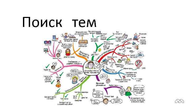 Поиск тем 