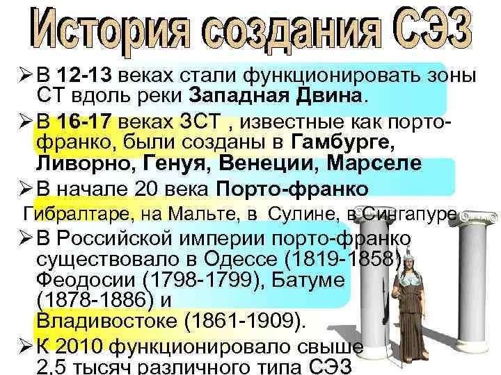 Ø В 12 -13 веках стали функционировать зоны СТ вдоль реки Западная Двина. Ø