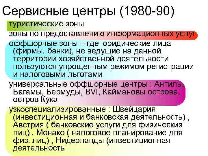 Сервисные центры (1980 -90) туристические зоны по предоставлению информационных услуг оффшорные зоны – где
