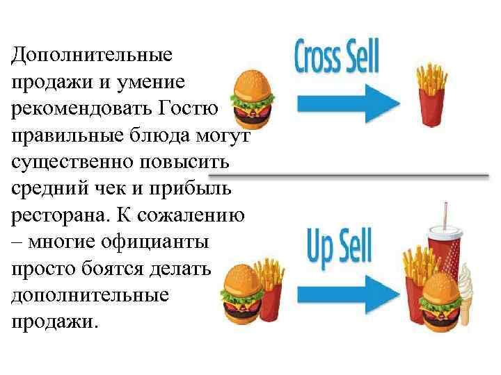 Дополнительные продажи и умение рекомендовать Гостю правильные блюда могут существенно повысить средний чек и