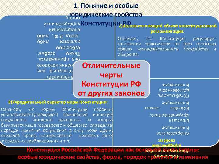 1. Понятие и особые юридические свойства Конституции РФ 2)Всеохватывающий объект конституционной регламентации: Означает, что