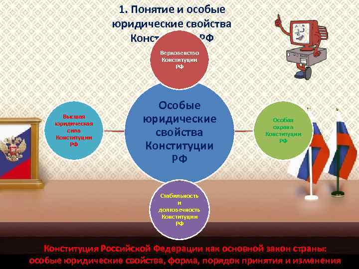 Україна як правова держава принцип верховенства права як складова конституційного ладу україни