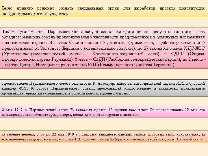 Было принято решение создать специальный орган для выработки проекта конституции западногерманского государства. Таким органом