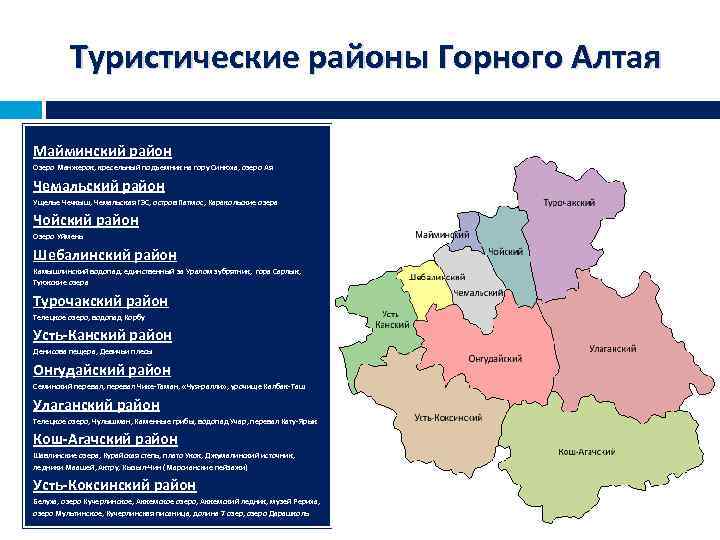 Карта чойского района республики алтай