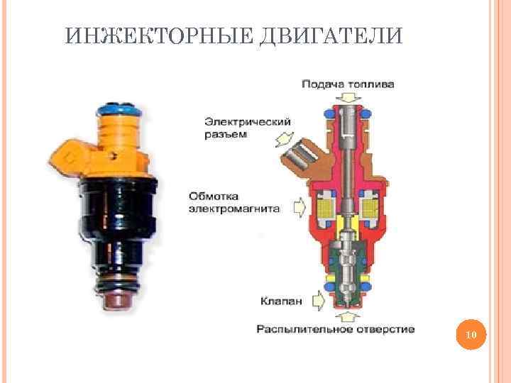 ИНЖЕКТОРНЫЕ ДВИГАТЕЛИ 10 