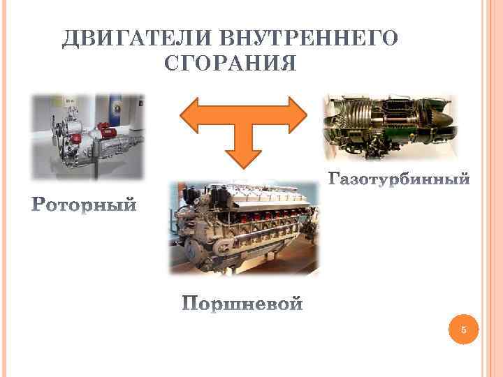 ДВИГАТЕЛИ ВНУТРЕННЕГО СГОРАНИЯ 5 