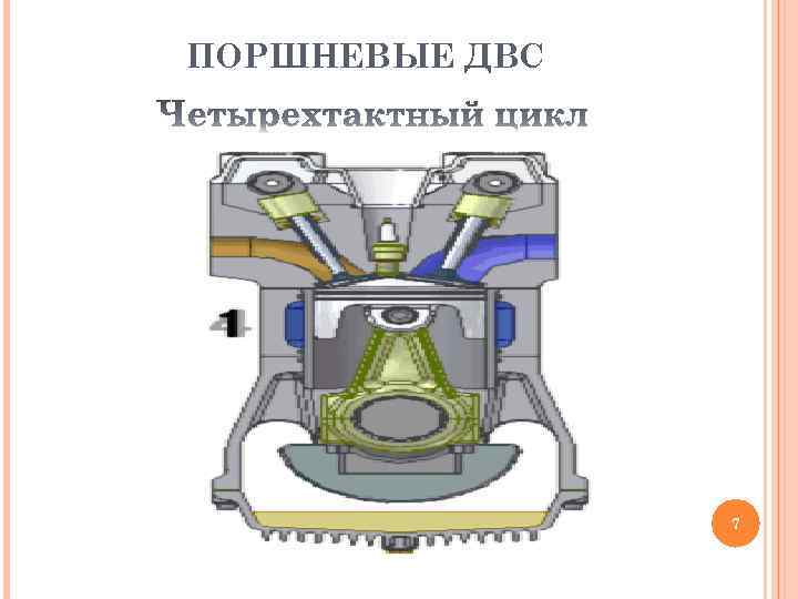 ПОРШНЕВЫЕ ДВС 7 