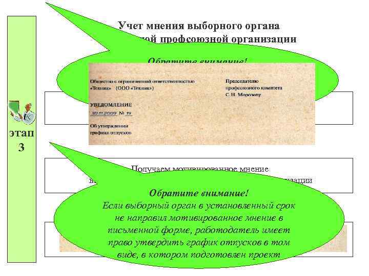 Учет мнения выборного органа первичной профсоюзной организации Обратите внимание! Процедура учета мнения выборного органа