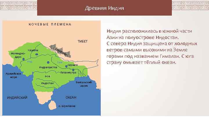 Древняя Индия КОЧЕВЫЕ ПЛЕМЕНА ТИБЕТ Гим Хараппа Мохенджо. Даро ала Инд Ганг Индрапрастха Аравийское