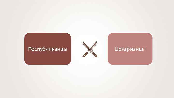 Республиканцы Цезарианцы 