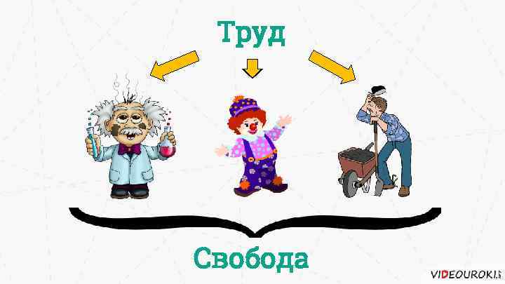 Труд Свобода 