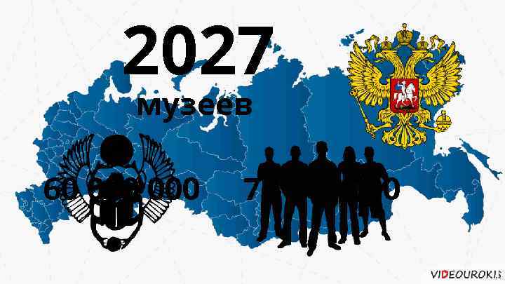 2027 музеев 60 000 70 000 