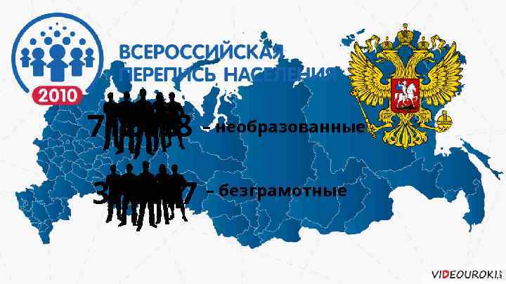712428 – необразованные 371427 – безграмотные 