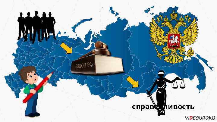 справедливость 