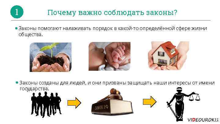 1 Почему важно соблюдать законы? Законы помогают налаживать порядок в какой-то определённой сфере жизни