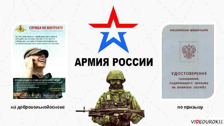 на добровольнойоснове по призыву 